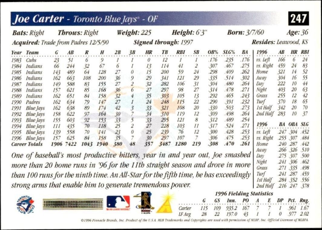 1997 Pinnacle Score Joe Carter #247 baseball trading card back