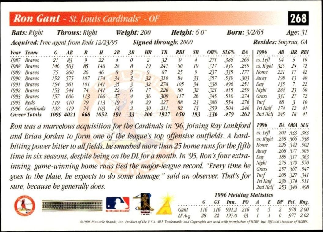 1997 Pinnacle Score Ron Gant #268 baseball trading card back