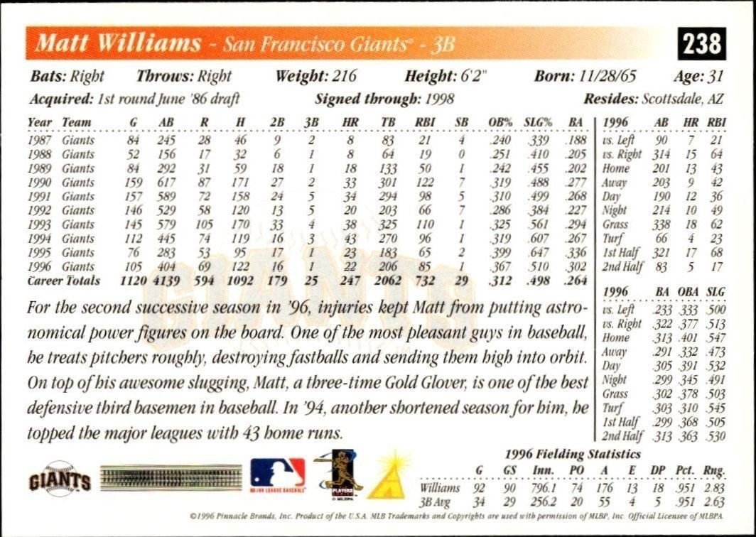 1997 Pinnacle Score Matt Williams #238 baseball trading card back
