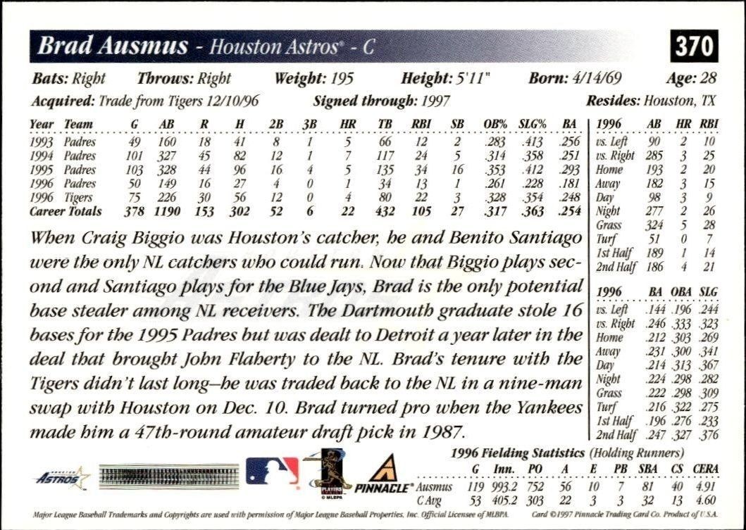 1997 Pinnacle Score Brad Ausmus #370 baseball trading card back