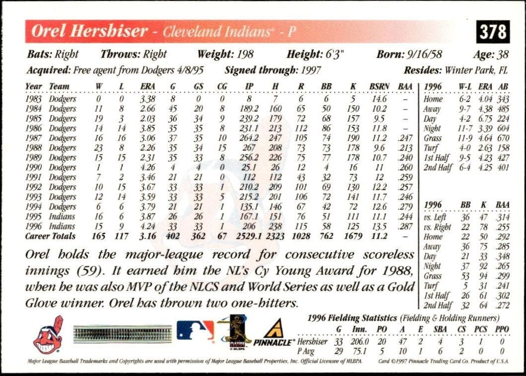 1997 Pinnacle Score Orel Hershiser #378 baseball trading card back