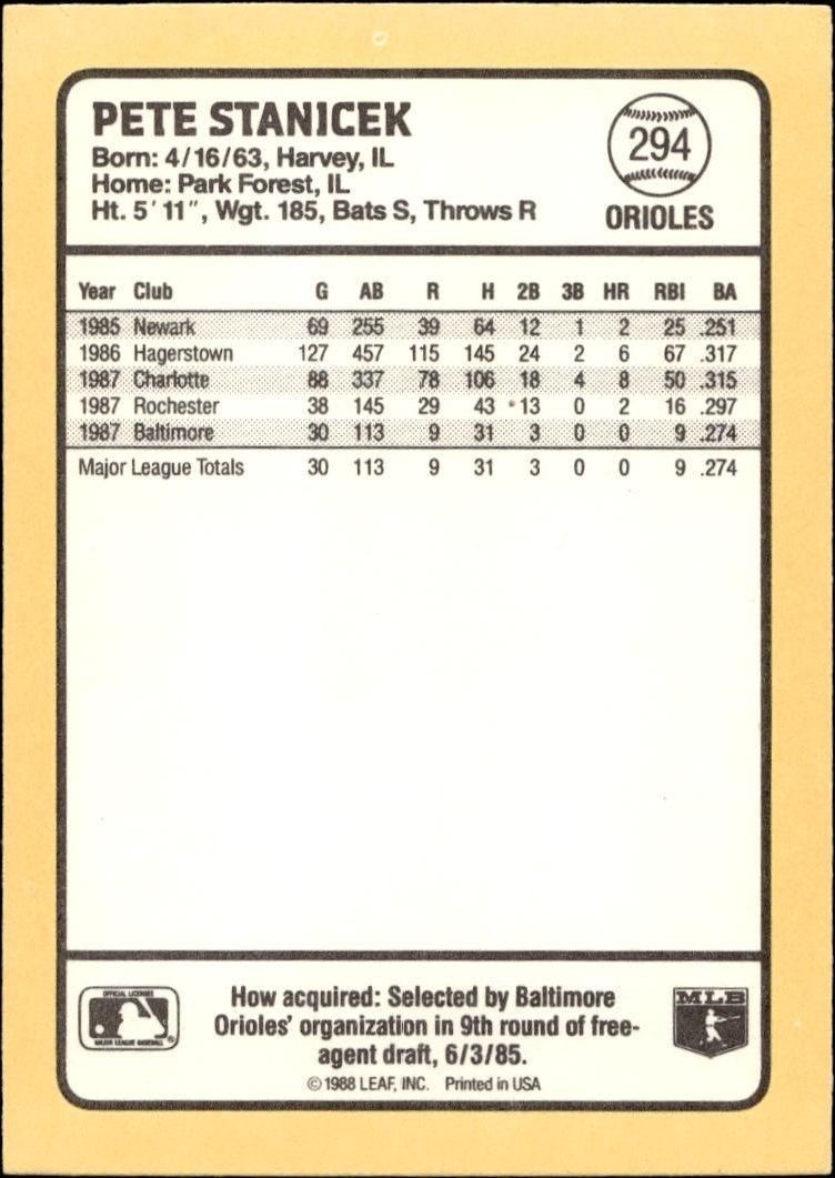 1988 Donruss Baseball's Best Pete Stanicek #294 baseball trading card back