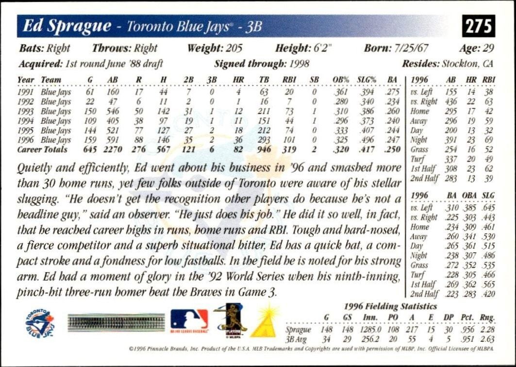 1997 Pinnacle Score Ed Sprague #275 baseball trading card back