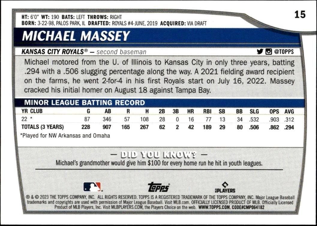 2023 Topps Big League Michael Massey #15 baseball trading card back