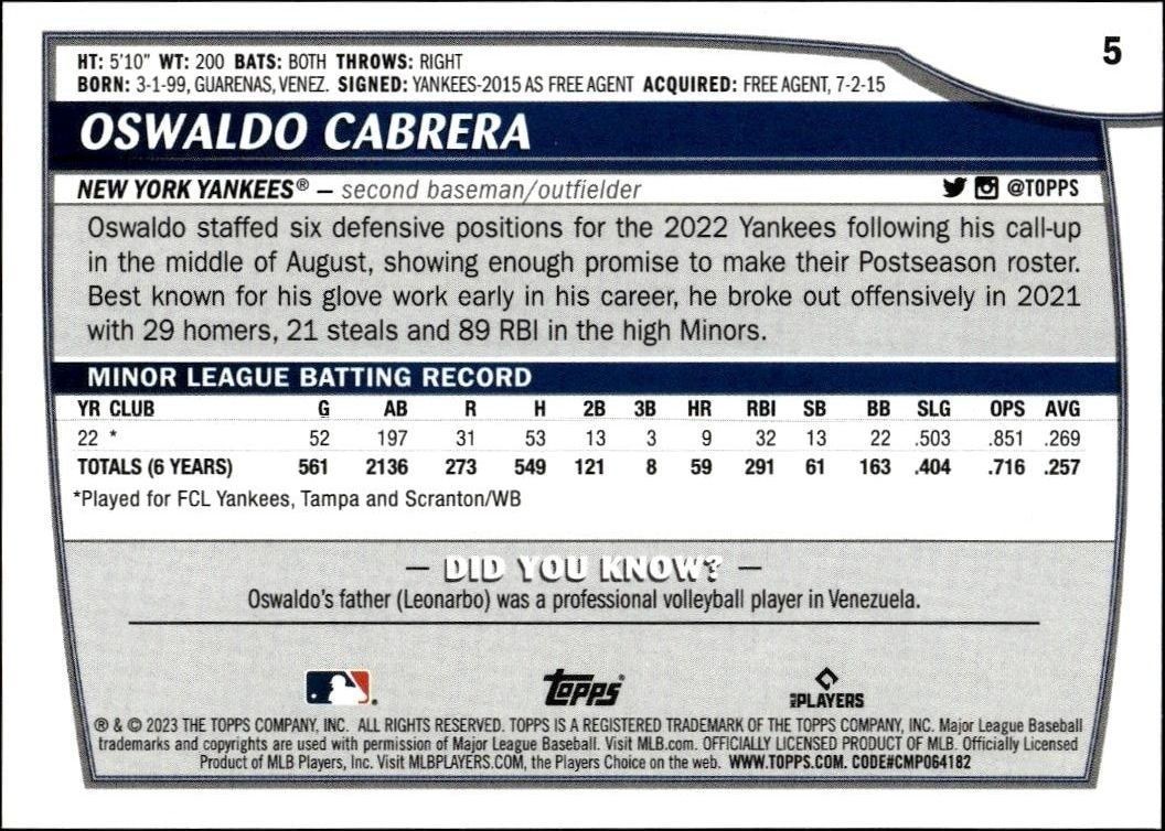 2023 Topps Big League Oswaldo Cabrera #5 baseball trading card back