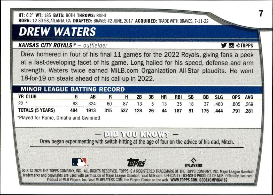2023 Topps Big League Drew Waters #7 baseball trading card back