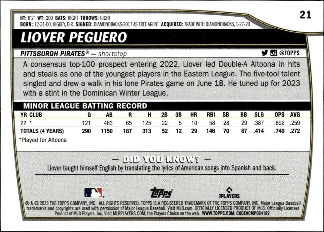 2023 Topps Big League Liover Peguero #21 baseball trading card back