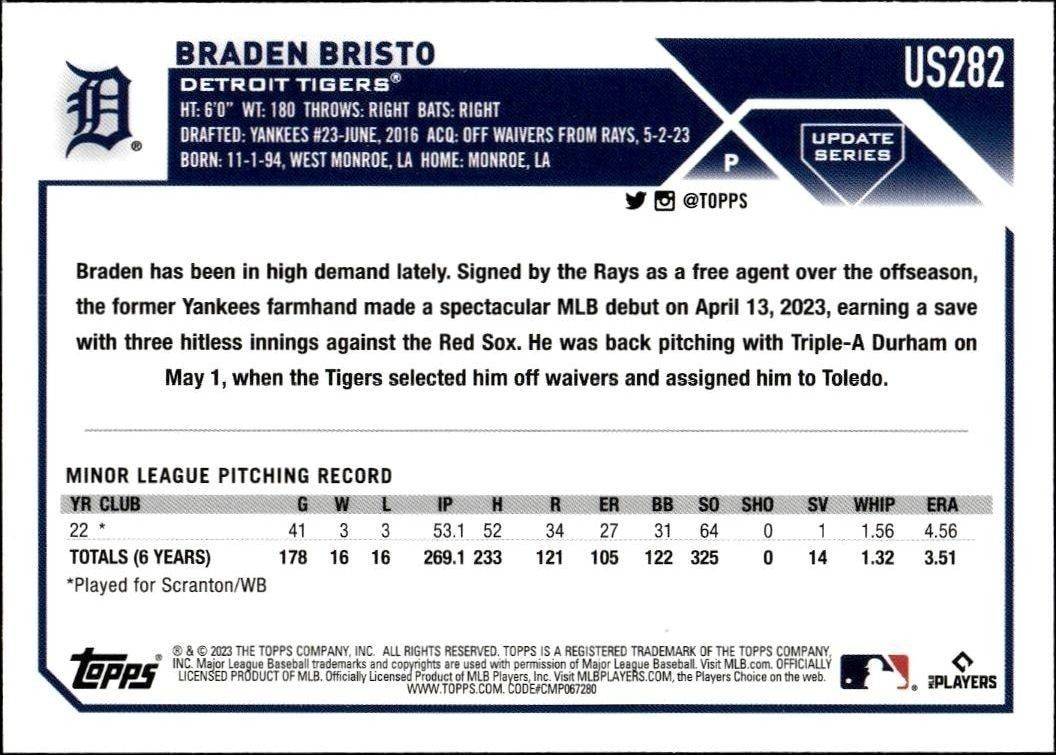 2023 Topps Update Braden Bristo #US282 baseball trading card back
