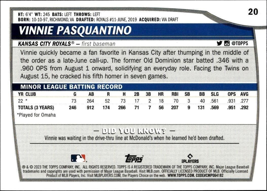 2023 Topps Big League Vinnie Pasquantino #20 baseball trading card back