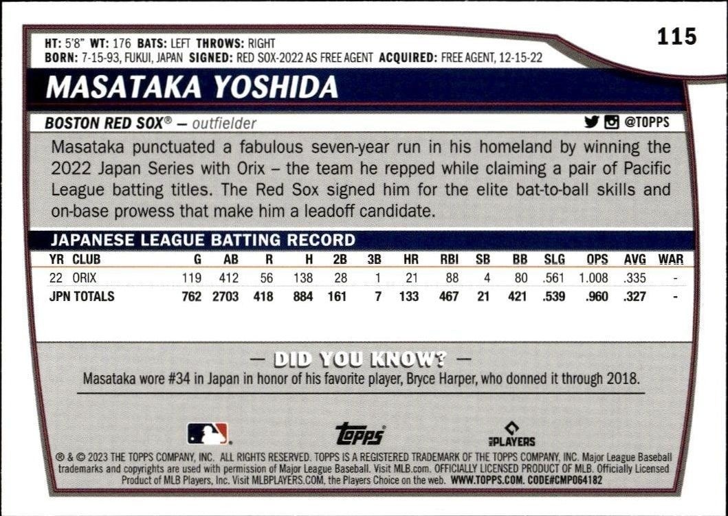 2023 Topps Big League Masataka Yoshida #115 baseball trading card back