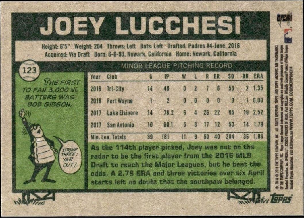 2018 Topps Archives Joey Lucchesi #123 baseball trading card back