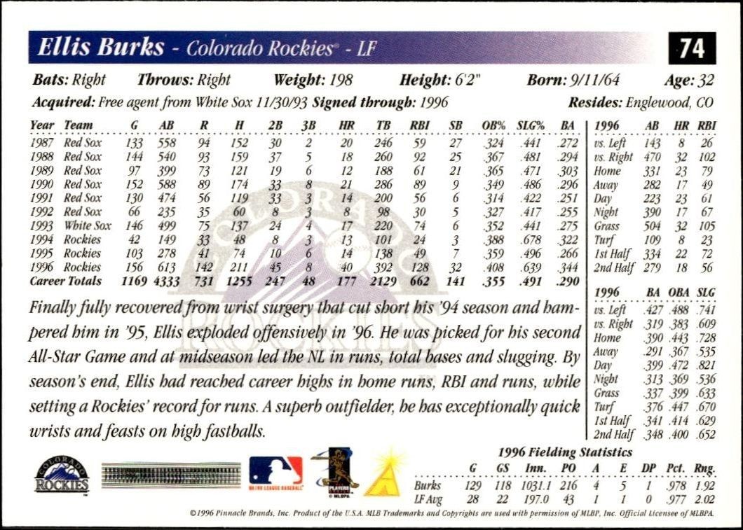 1997 Pinnacle Score Ellis Burks #74 baseball trading card back