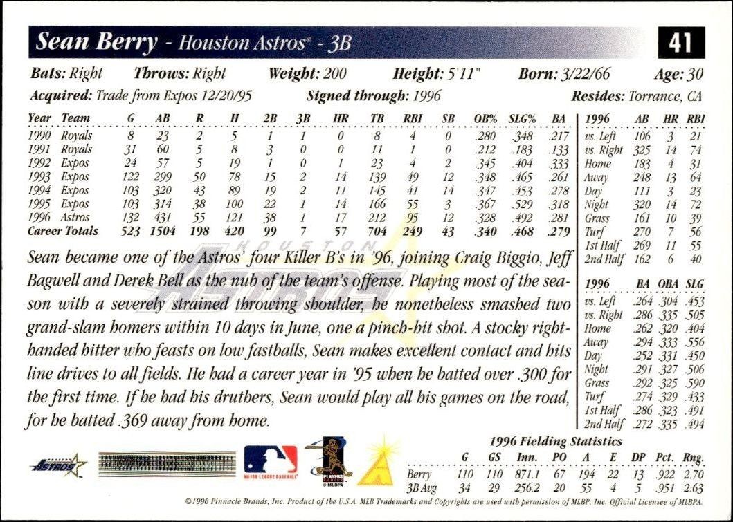 1997 Pinnacle Score Sean Berry #41 baseball trading card back