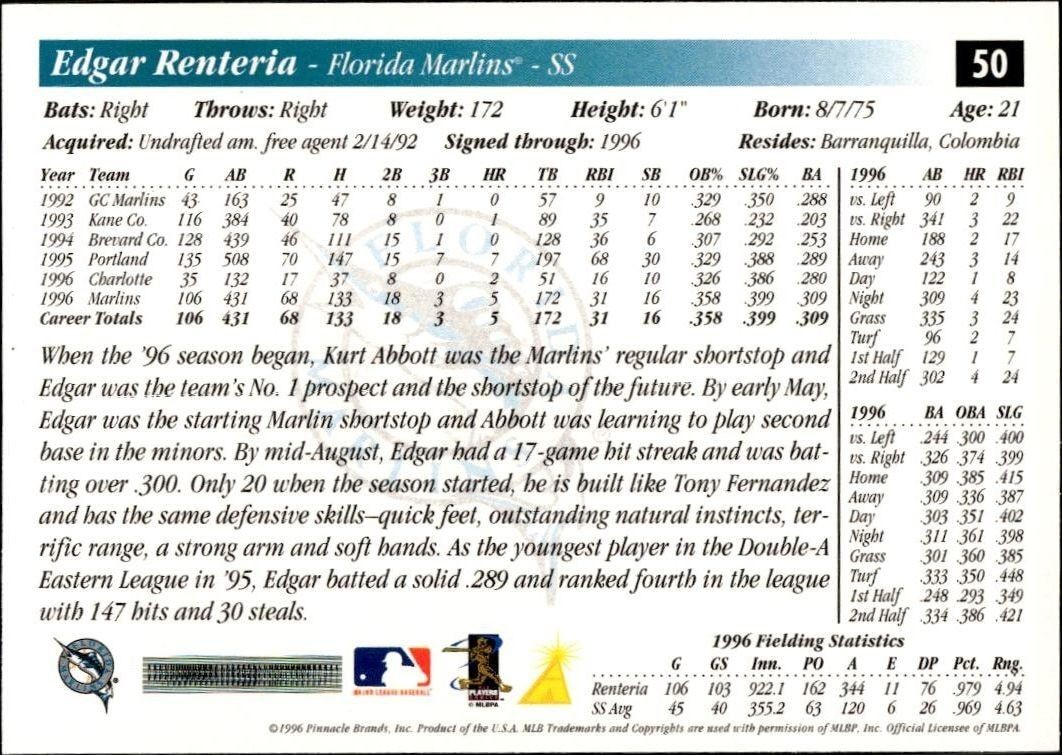 1997 Pinnacle Score Edgar Renteria #50 baseball trading card back