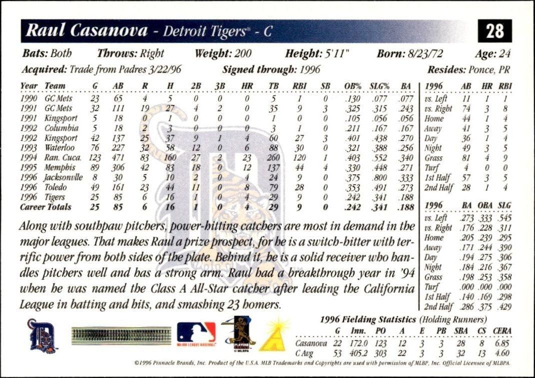 1997 Pinnacle Score Raul Casanova #28 baseball trading card back