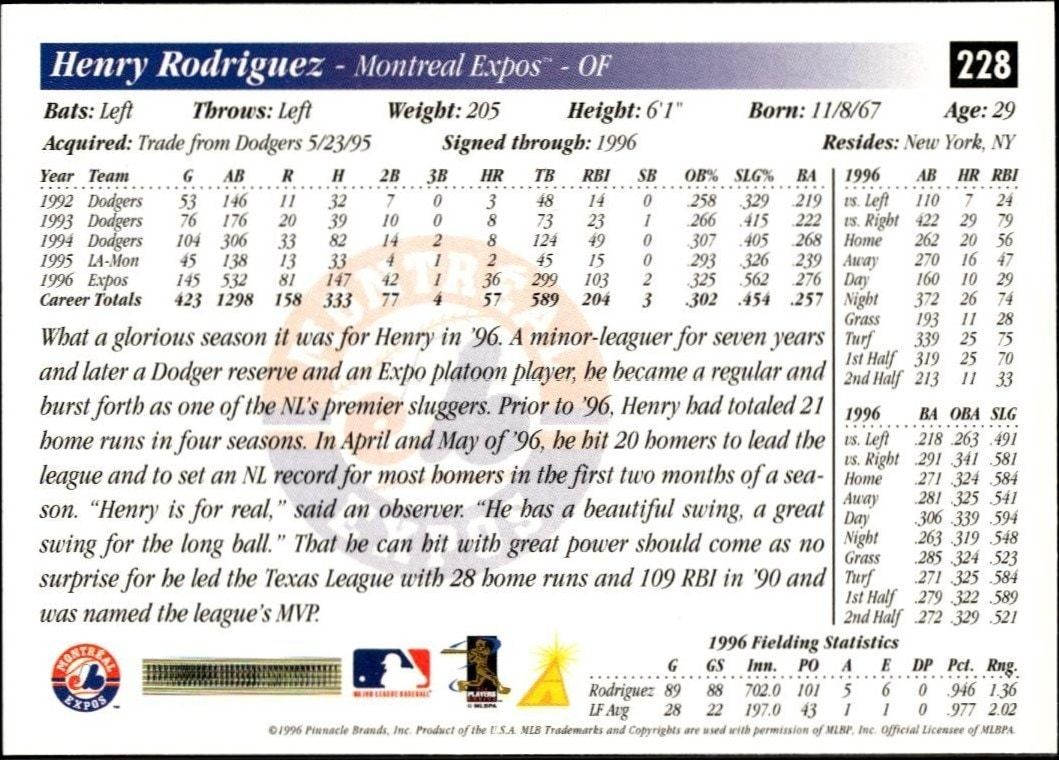 1997 Pinnacle Score Henry Rodriguez #228 baseball trading card back