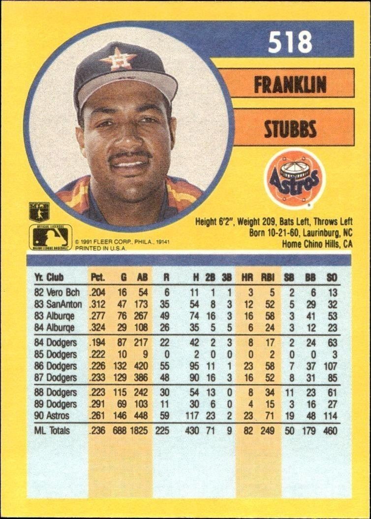 1991 Fleer Franklin Stubbs #518 baseball trading card back