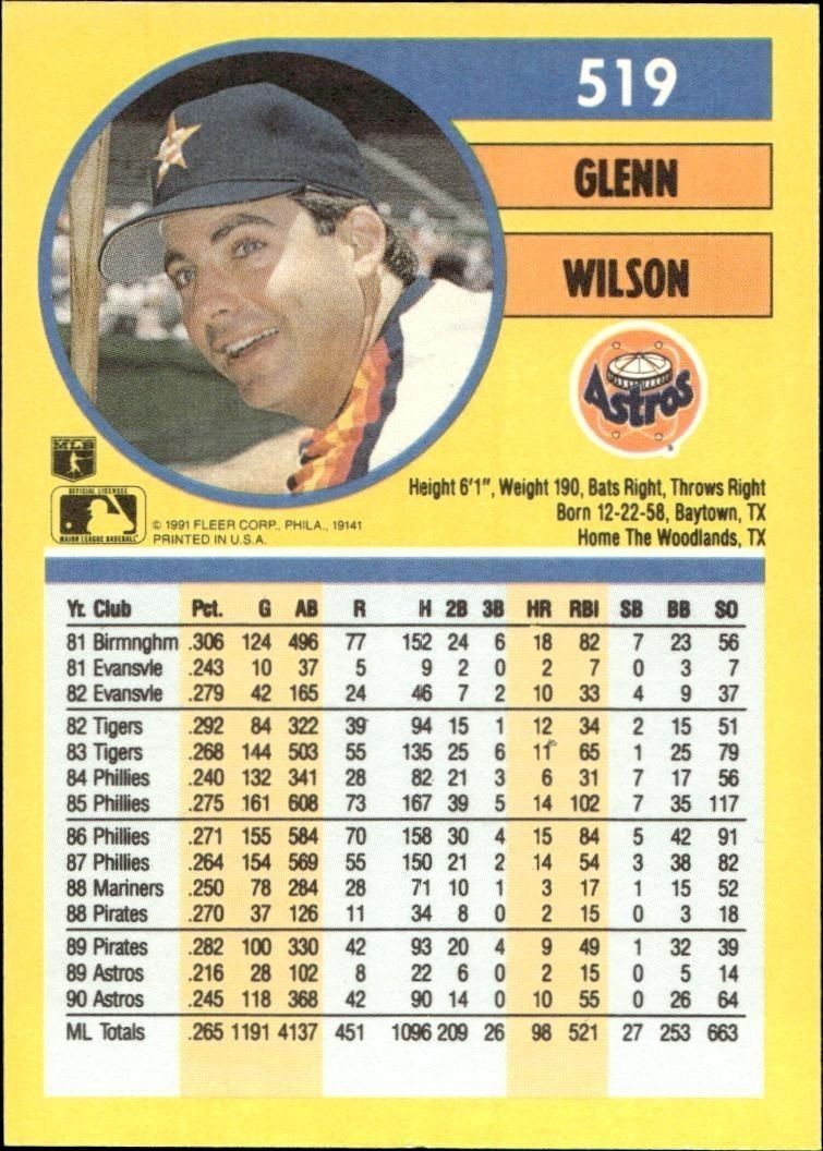 1991 Fleer Glenn Wilson #519 baseball trading card back