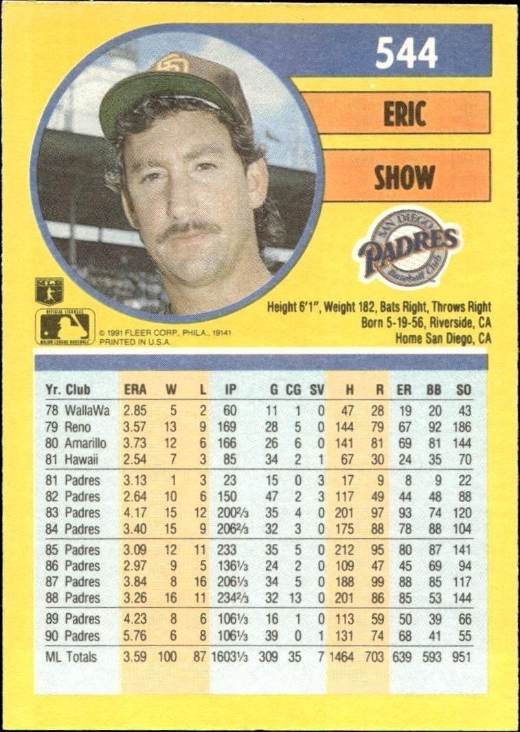 1991 Fleer Eric Show #544 baseball trading card back