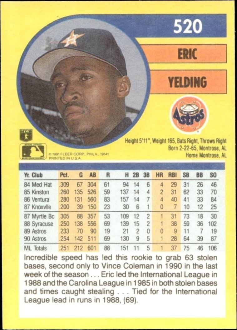 1991 Fleer Eric Yelding #520 baseball trading card back