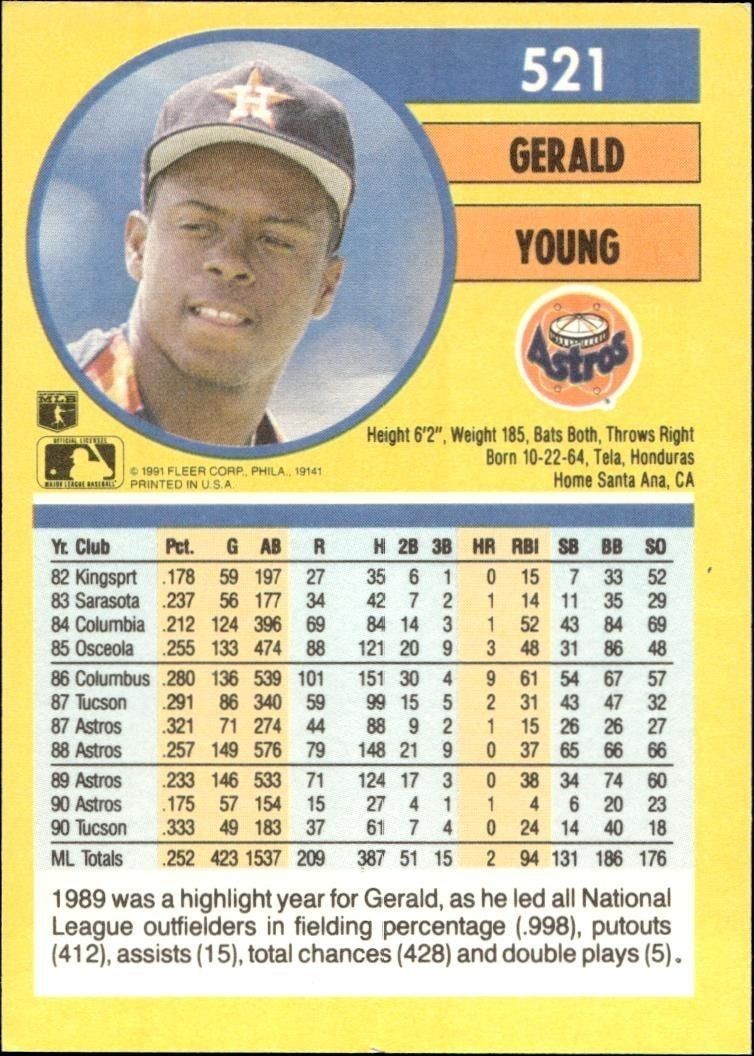 1991 Fleer Gerald Young #521 baseball trading card back