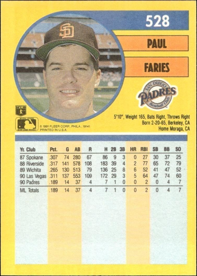1991 Fleer Paul Faries #528 baseball trading card back