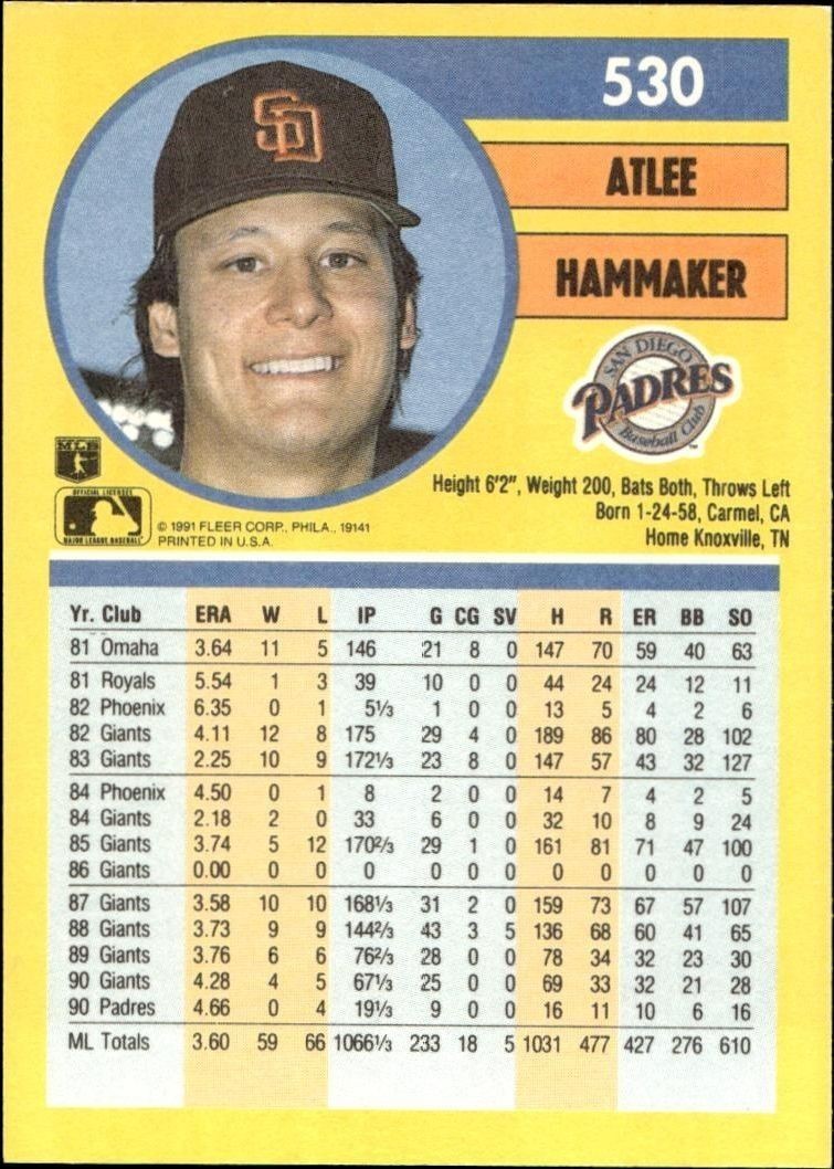 1991 Fleer Atlee Hammaker #530 baseball trading card back
