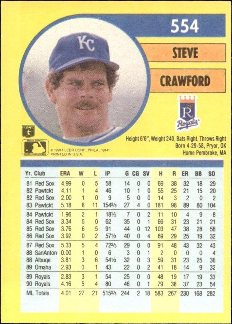 1991 Fleer Steve Crawford #554 baseball trading card back