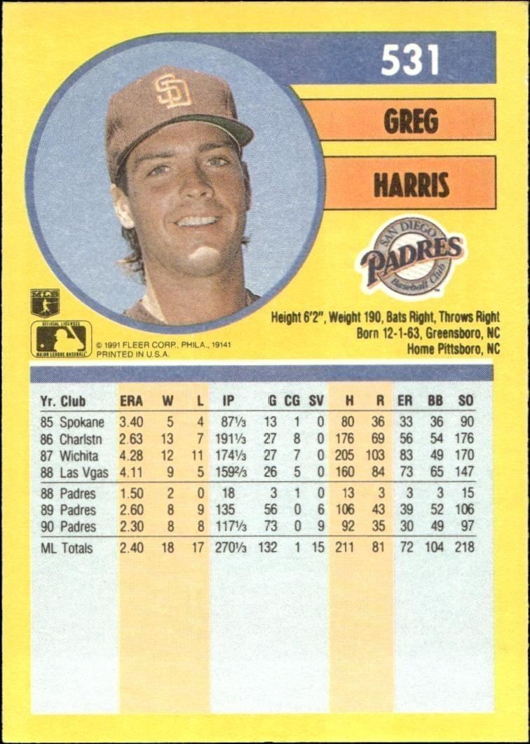1991 Fleer Greg Harris #531 baseball trading card back