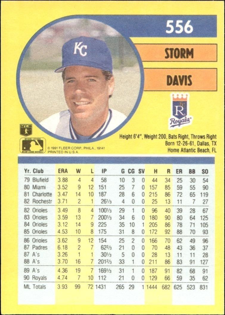 1991 Fleer Storm Davis #556 baseball trading card back