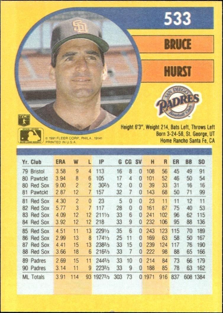1991 Fleer Bruce Hurst #533 baseball trading card back