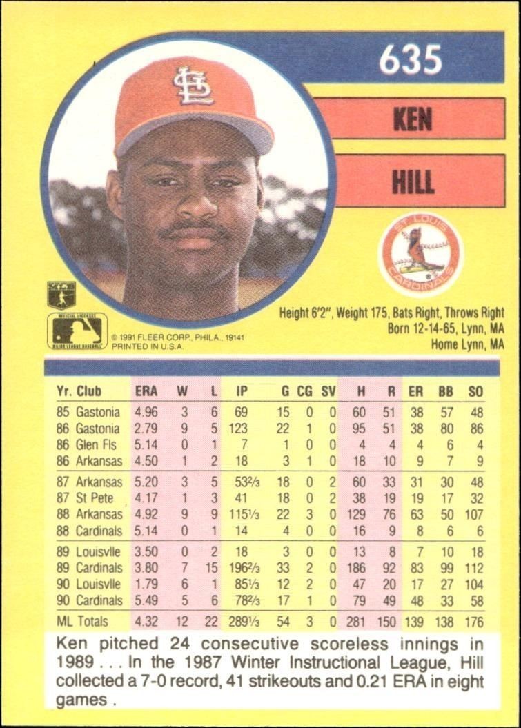 1991 Fleer Ken Hill #635 baseball trading card back