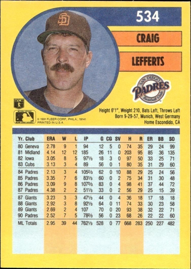 1991 Fleer Craig Lefferts #534 baseball trading card back