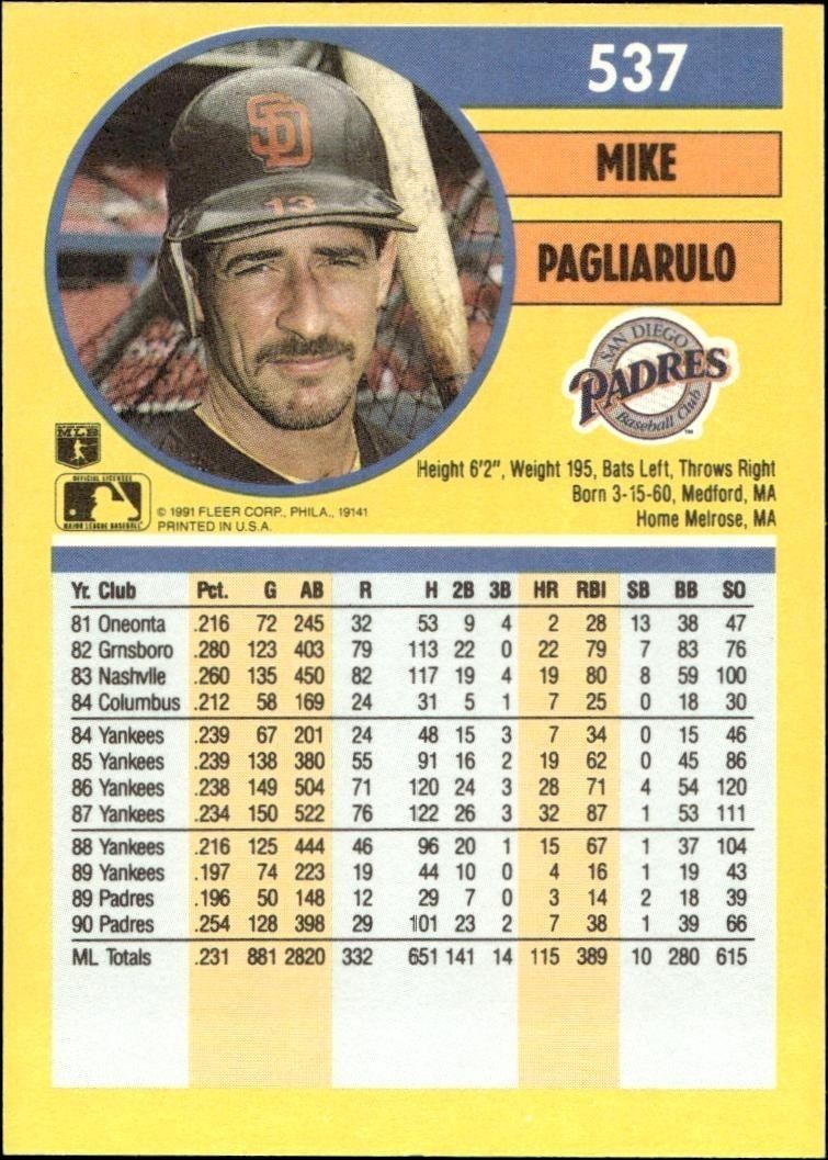 1991 Fleer Mike Pagliarulo #537 baseball trading card back