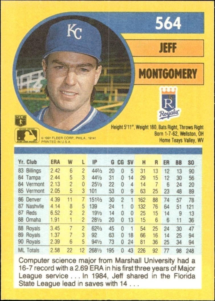 1991 Fleer Jeff Montgomery #564 baseball trading card back
