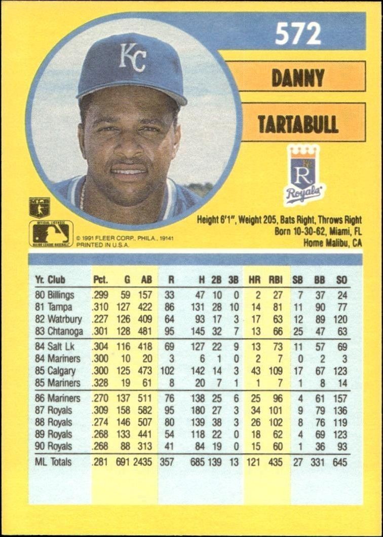 1991 Fleer Danny Tartabull #572 baseball trading card back