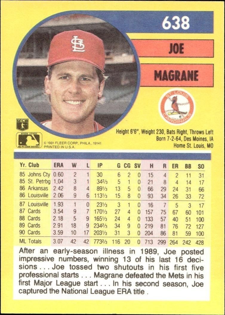1991 Fleer Joe Magrane #638 baseball trading card back