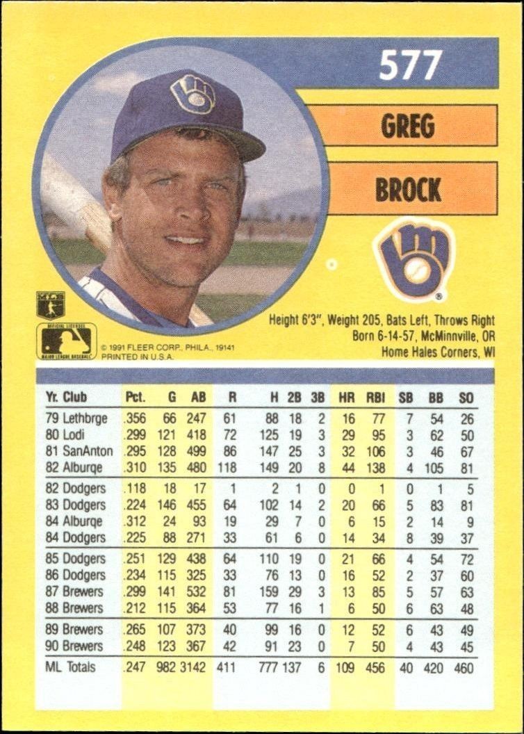 1991 Fleer Greg Brock #577 baseball trading card back