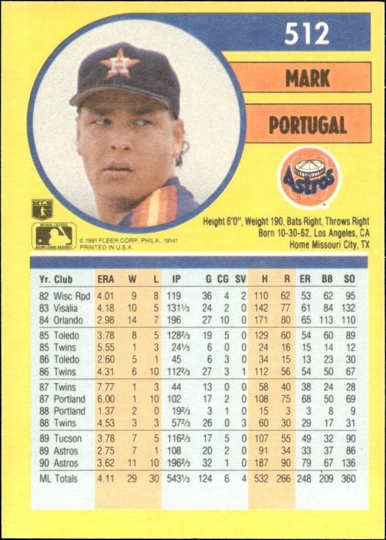 1991 Fleer Mark Portugal #512 baseball trading card back