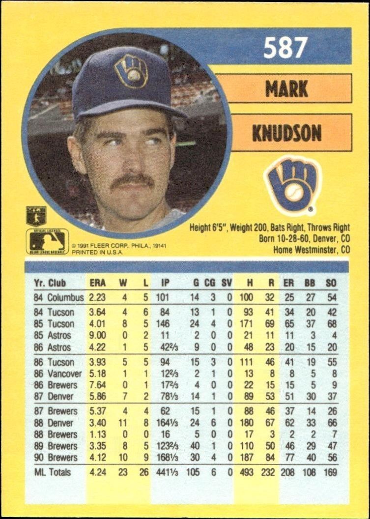 1991 Fleer Mark Knudson #587 baseball trading card back