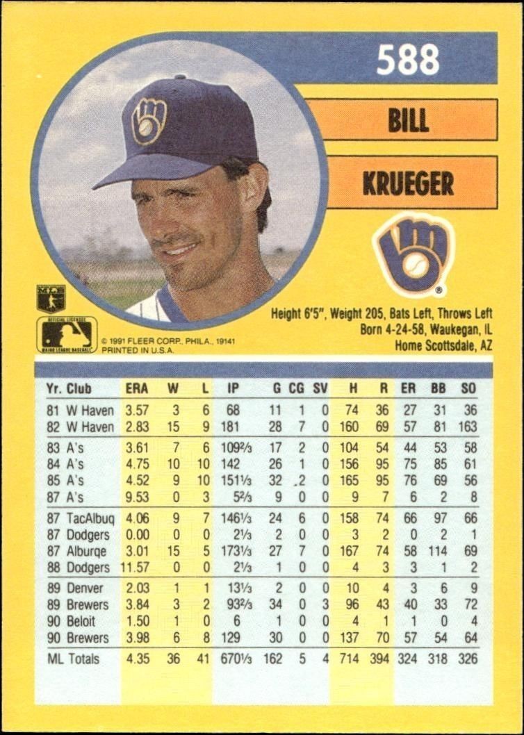 1991 Fleer Bill Krueger #588 baseball trading card back