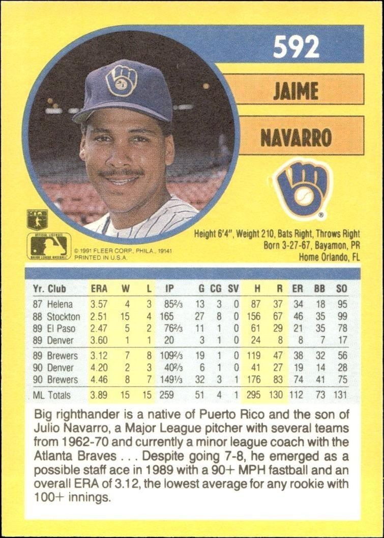 1991 Fleer Jaime Navarro #592 baseball trading card back