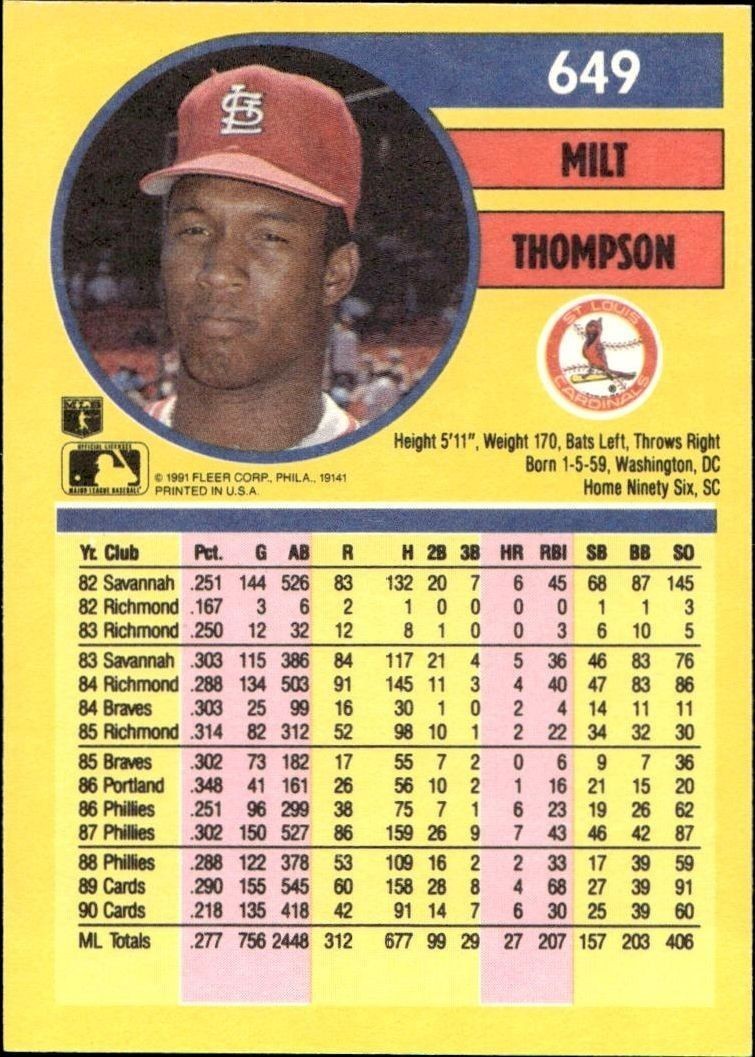 1991 Fleer Milt Thompson #649 baseball trading card back