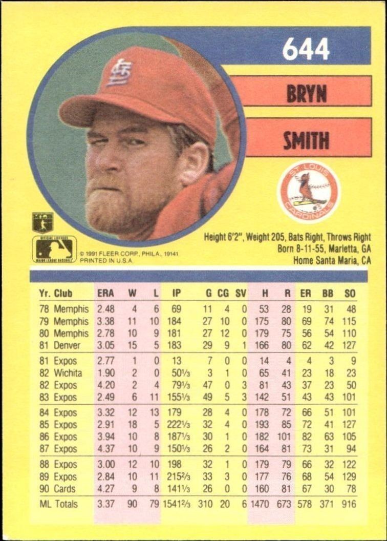 1991 Fleer Bryn Smith #644 baseball trading card back