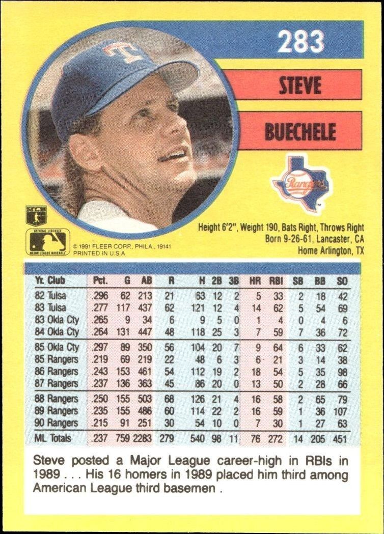 1991 Fleer Steve Buechele #283 baseball trading card back