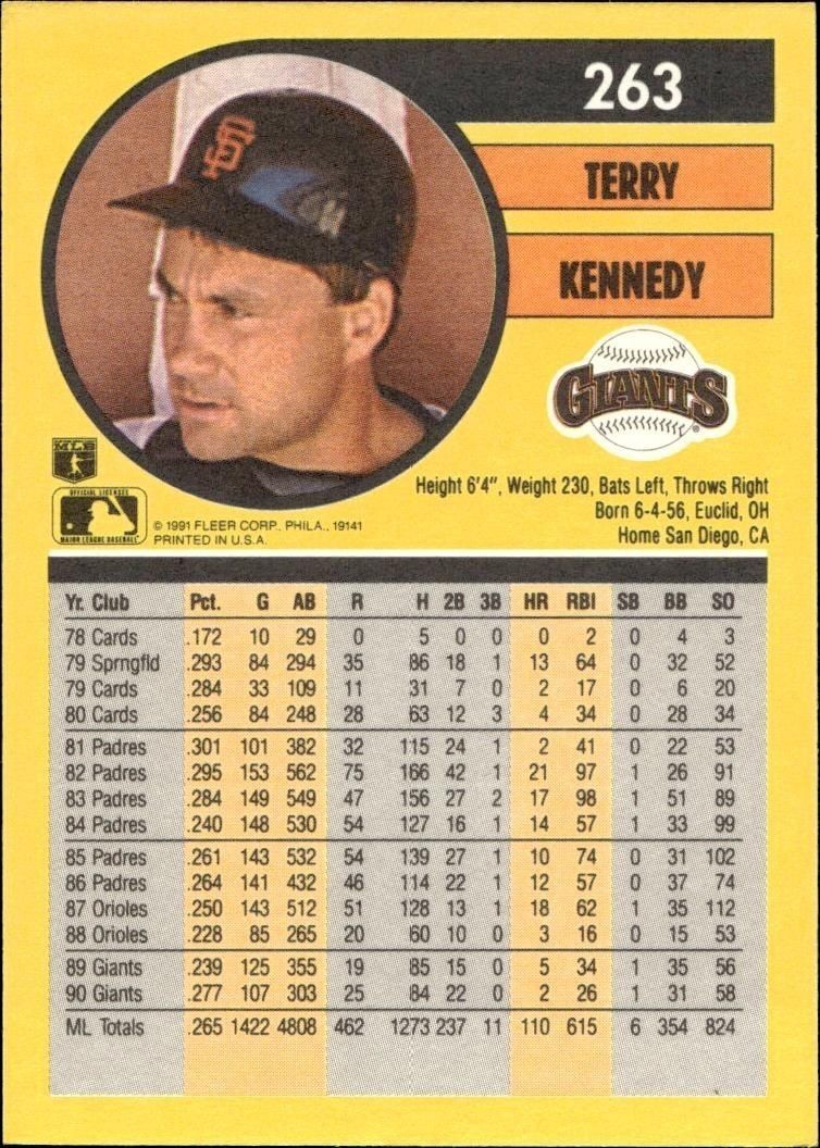 1991 Fleer Terry Kennedy #263 baseball trading card back