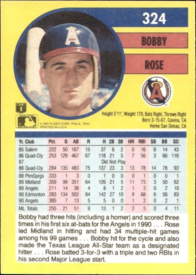 1991 Fleer Bobby Rose #324 baseball trading card back