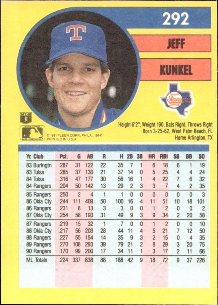 1991 Fleer Jeff Kunkel #292 baseball trading card back