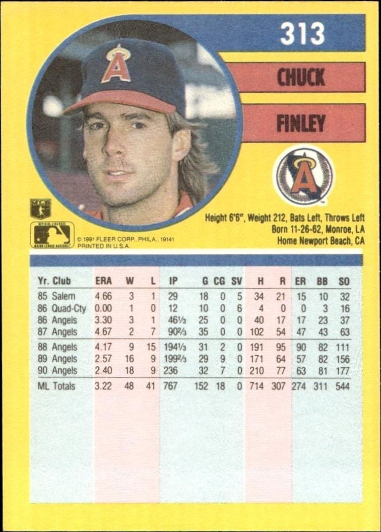 1991 Fleer Chuck Finley #313 baseball trading card back