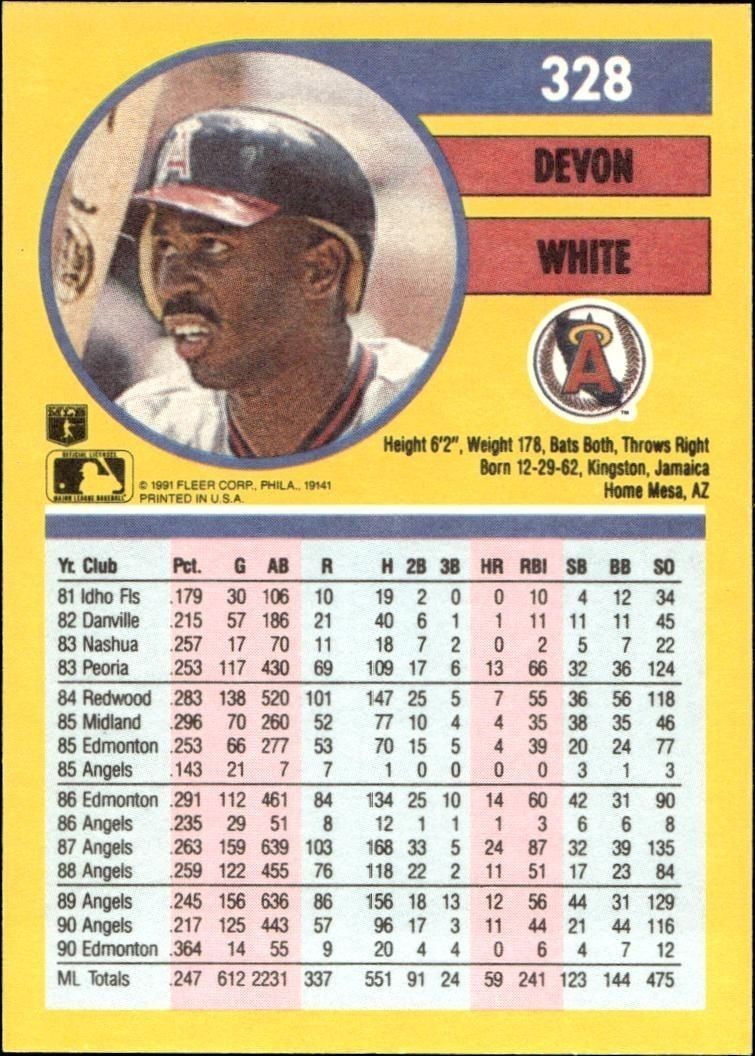 1991 Fleer White Devon White #328 baseball trading card back